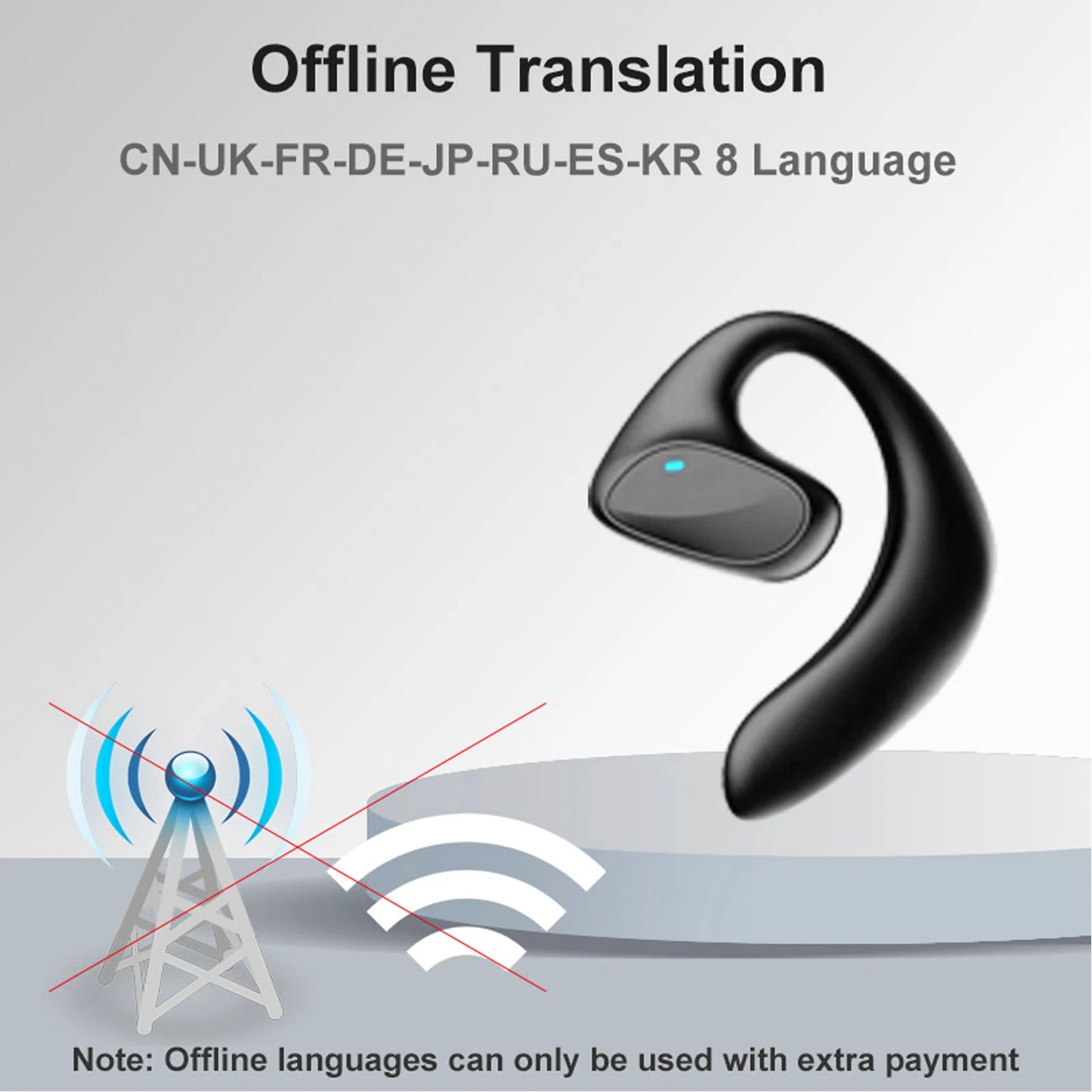 M8 Language Translator Earbuds Smart 144 Languages Wireless Bluetooth Two Way Translator Device