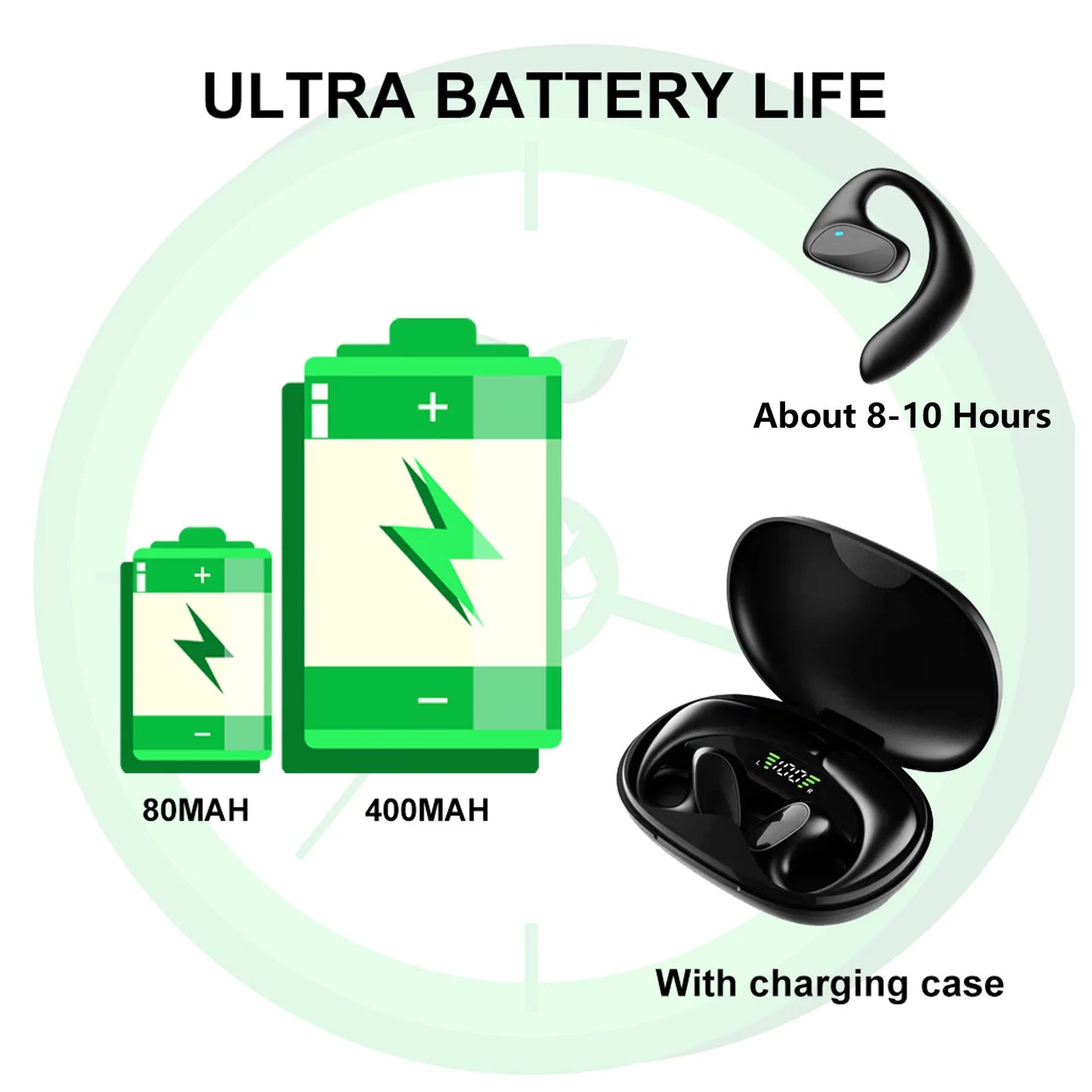 M8 Language Translator Earbuds Smart 144 Languages Wireless Bluetooth Two Way Translator Device