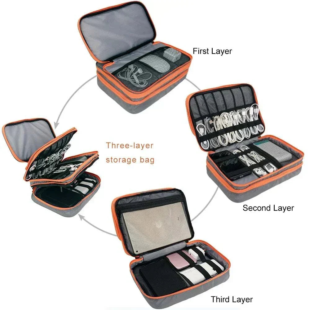 Electronic Organizer