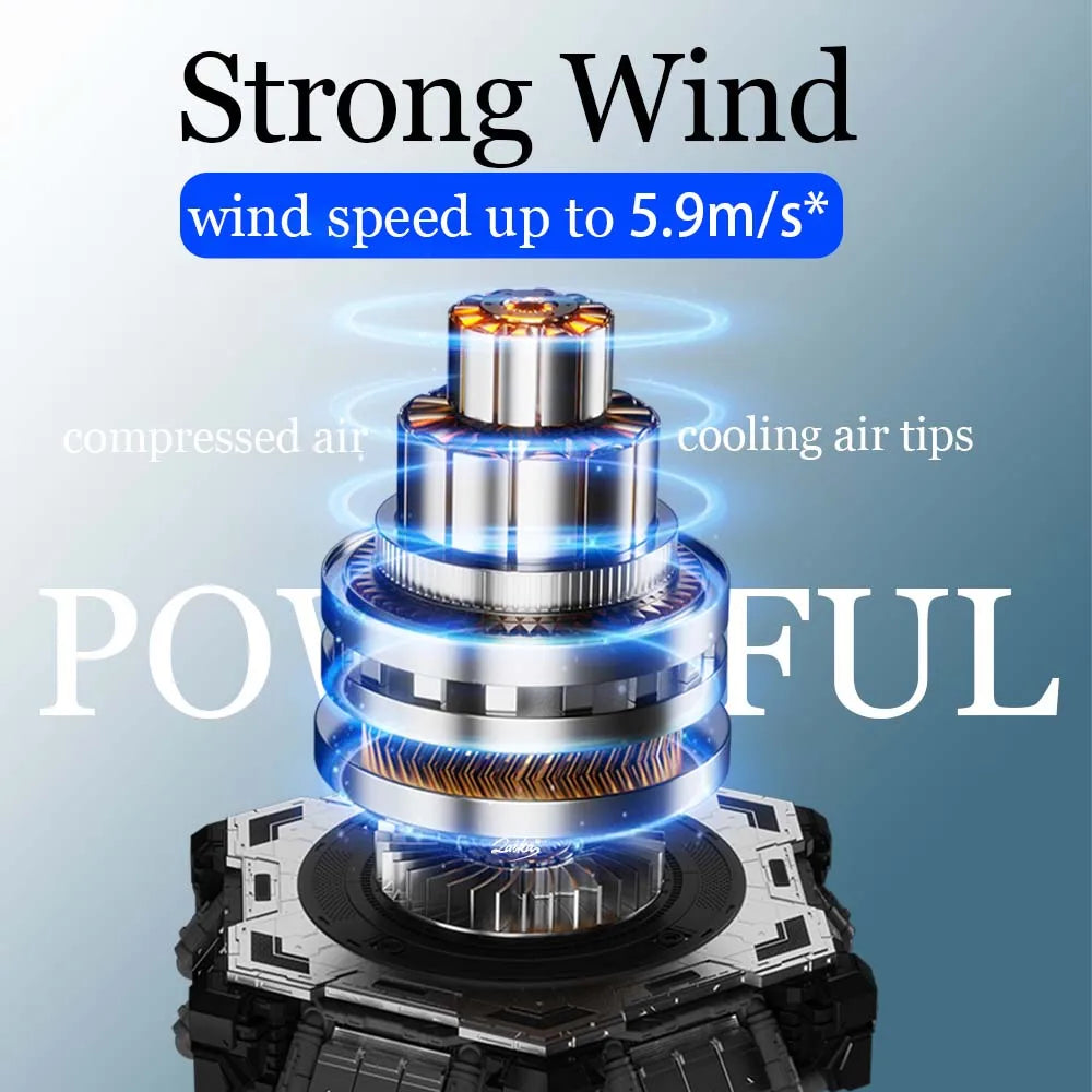 Tilt Rotor Neck Fan Portable Camping Electric Fan USB Rechargeable Air Cooler 360 ° Cooling Speed Super Silent