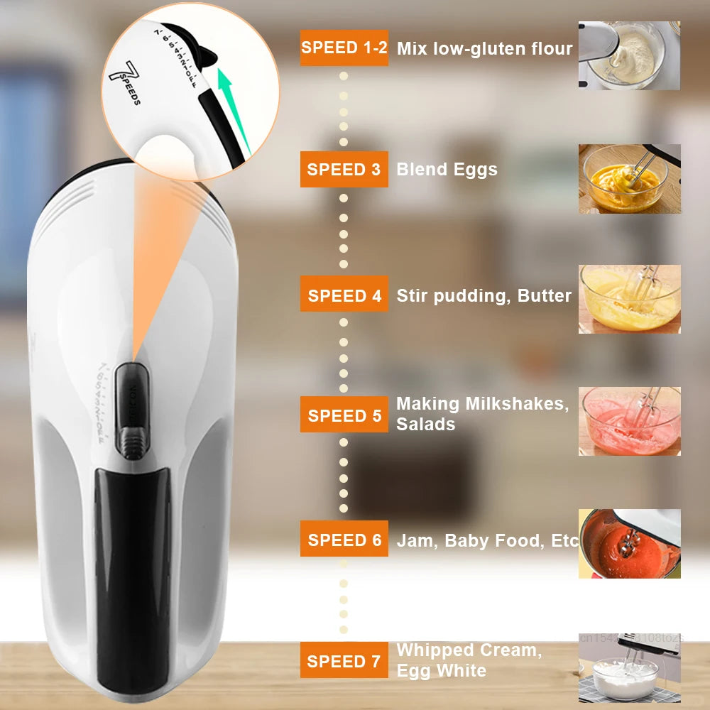 Electric Milk Frother Handheld Egg Beater for Cappuccino Coffee Foamer Cream Egg White Blender Kitchen Automatic Mixer