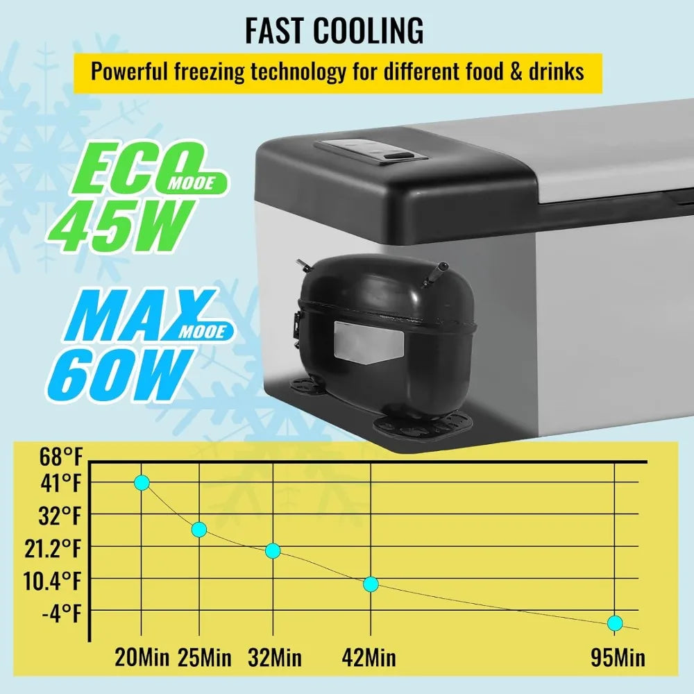 12 Volt Refrigerator 16 Qt, Portable Mini Car Fridge & 110-240V AC Electric Compressor Cooler