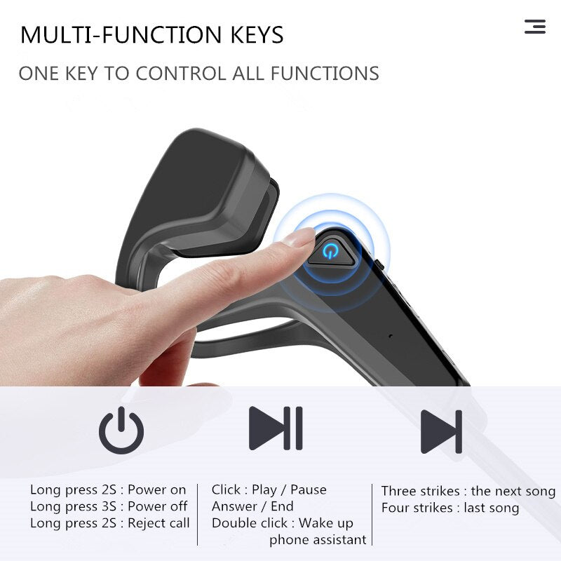 Xiaomi Bone Conduction Sports Headphones Wireless Earphone Bluetooth-Compatible Headset TWS Hands-free With Mic For Running