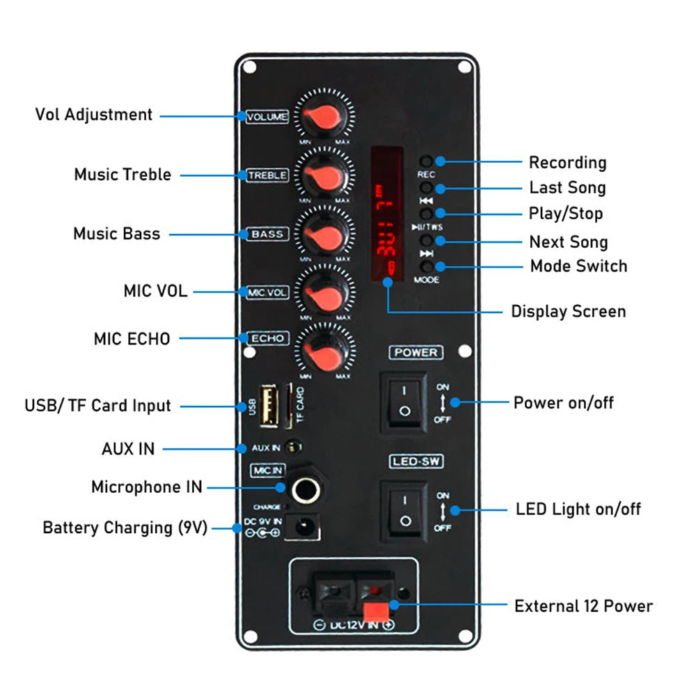 Wookper amplifier board battery model 7.4V support Bluetooth 30W MP3 AUX USB flash drive 5-8 inch speakers