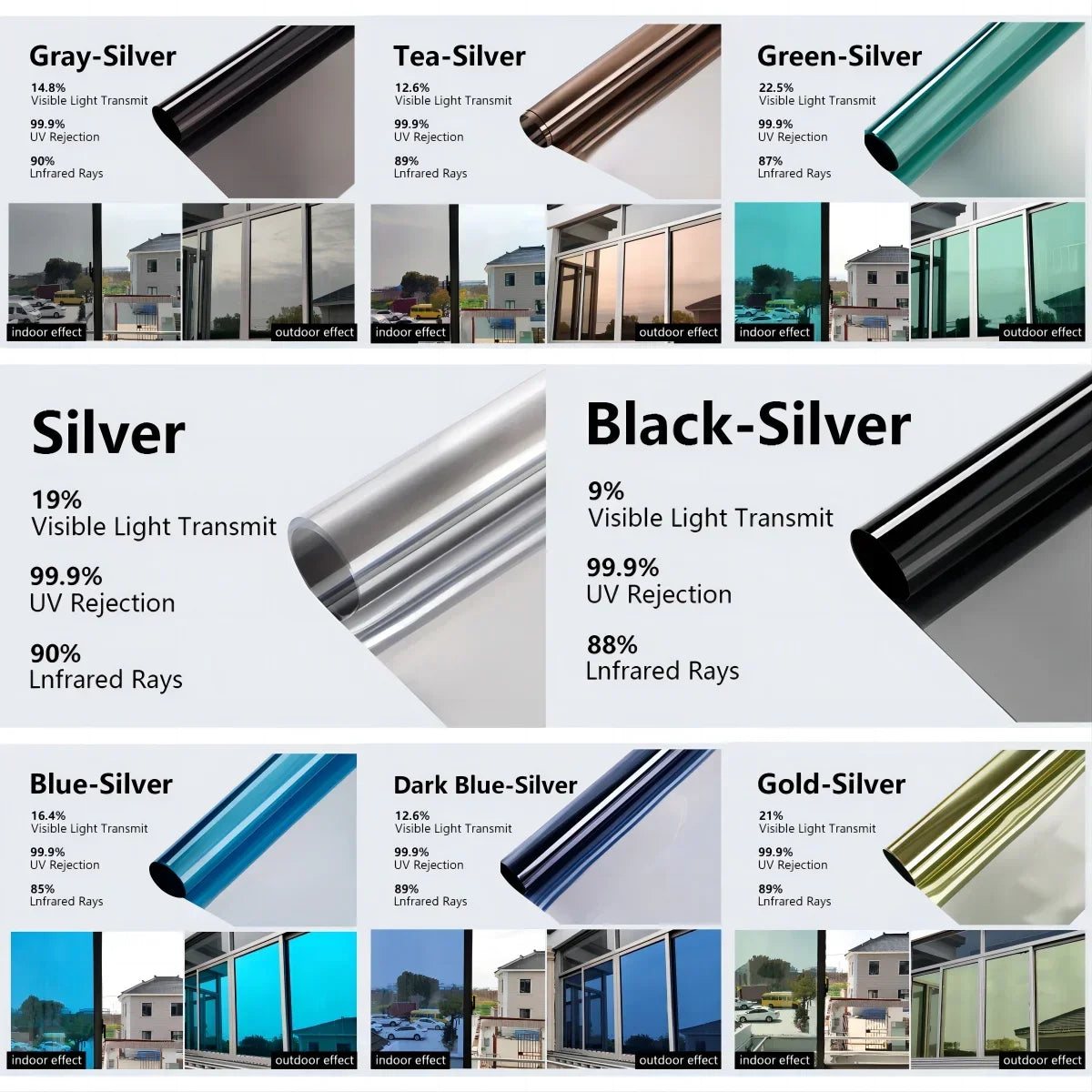 Window Film Privacy vinyl glass window One Way Static Cling Blocking Anti UV Reflective  adhesive vinyl for car