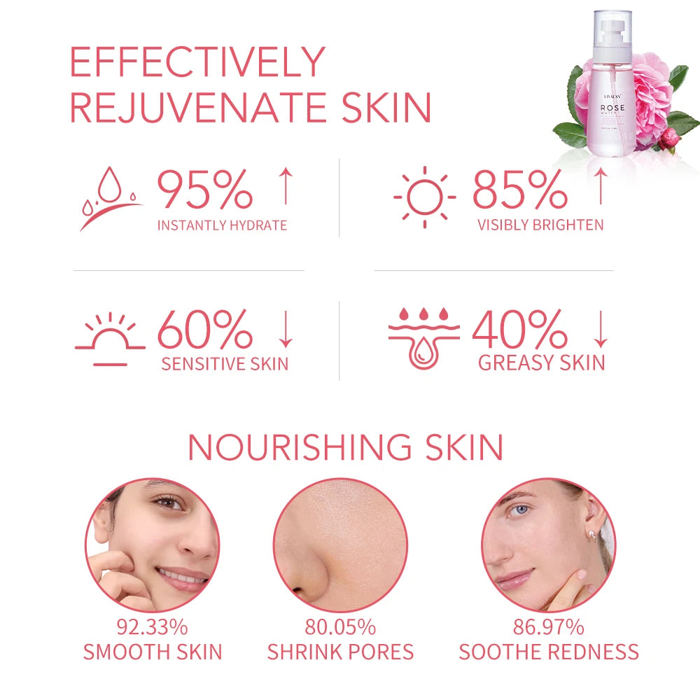 LIYALAN Rose Water Dry Skin Moisturizing Firming Toner For Face Skin Care Hydrating Facial Mist