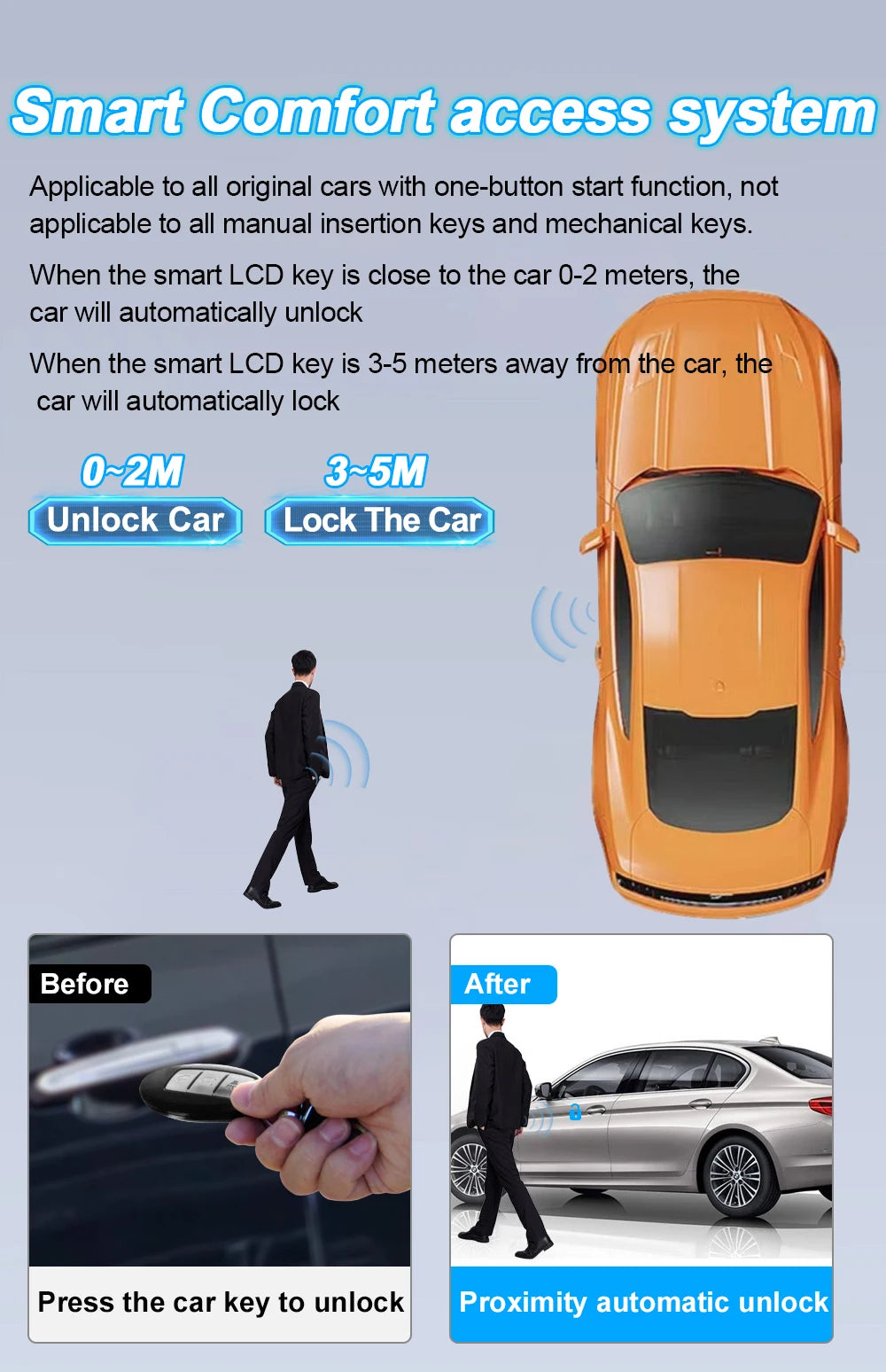 Modified Universal Remote Key Entry Auto Lock Keyless Go For Audi/BMW/Ford/Mazda/Toyota/KIA