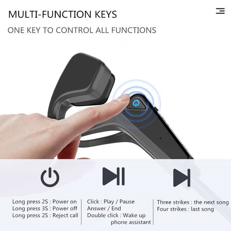  Sports Headphones Running
